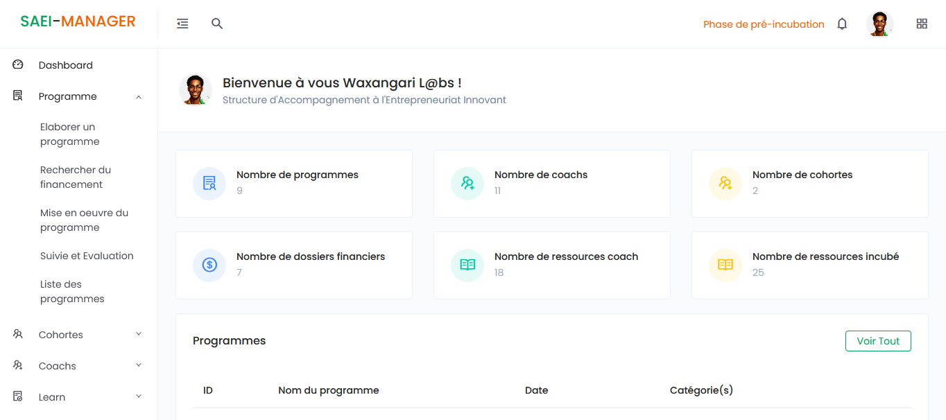 Image du Dashboard